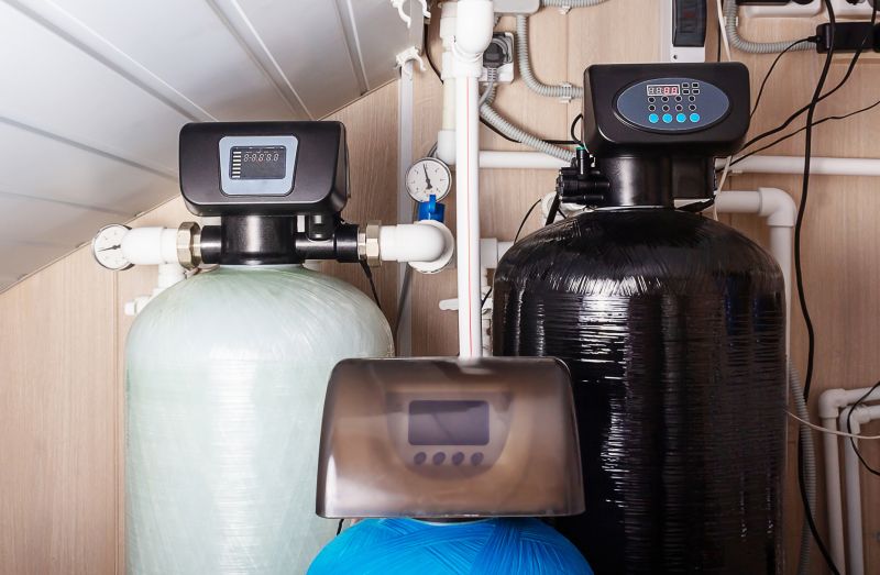Water Softener System F